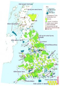 David McKay's plan for a Britain using renewable energy (Figure 28.2 in his book)